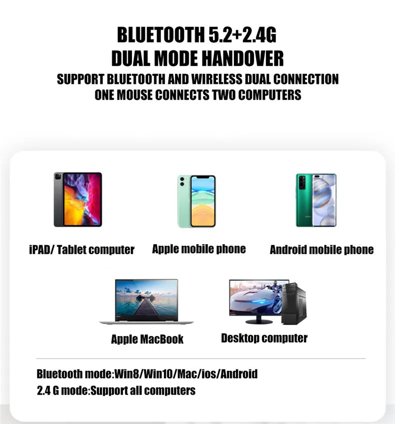 Rechargeable Wireless Silent Mouse Dual Mode 2.4GHz + Bluetooth LED Backlit