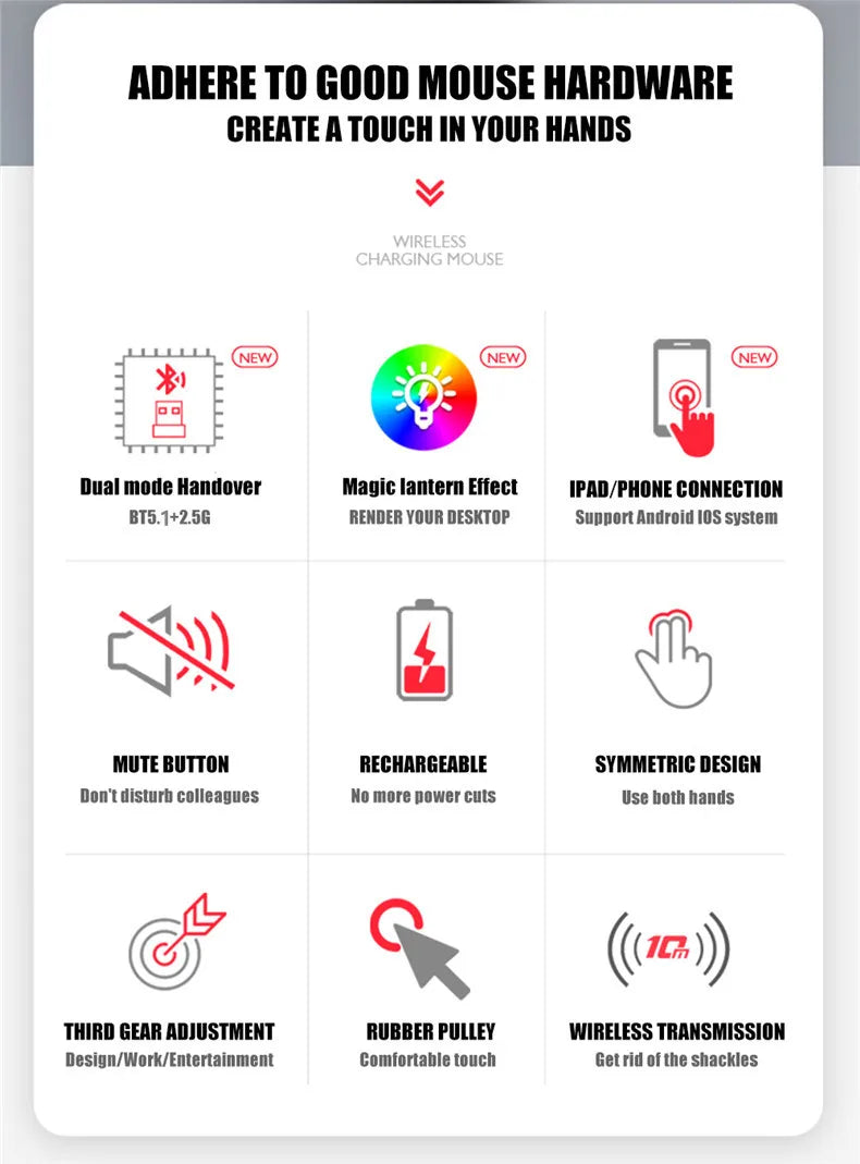 Rechargeable Wireless Silent Mouse Dual Mode 2.4GHz + Bluetooth LED Backlit