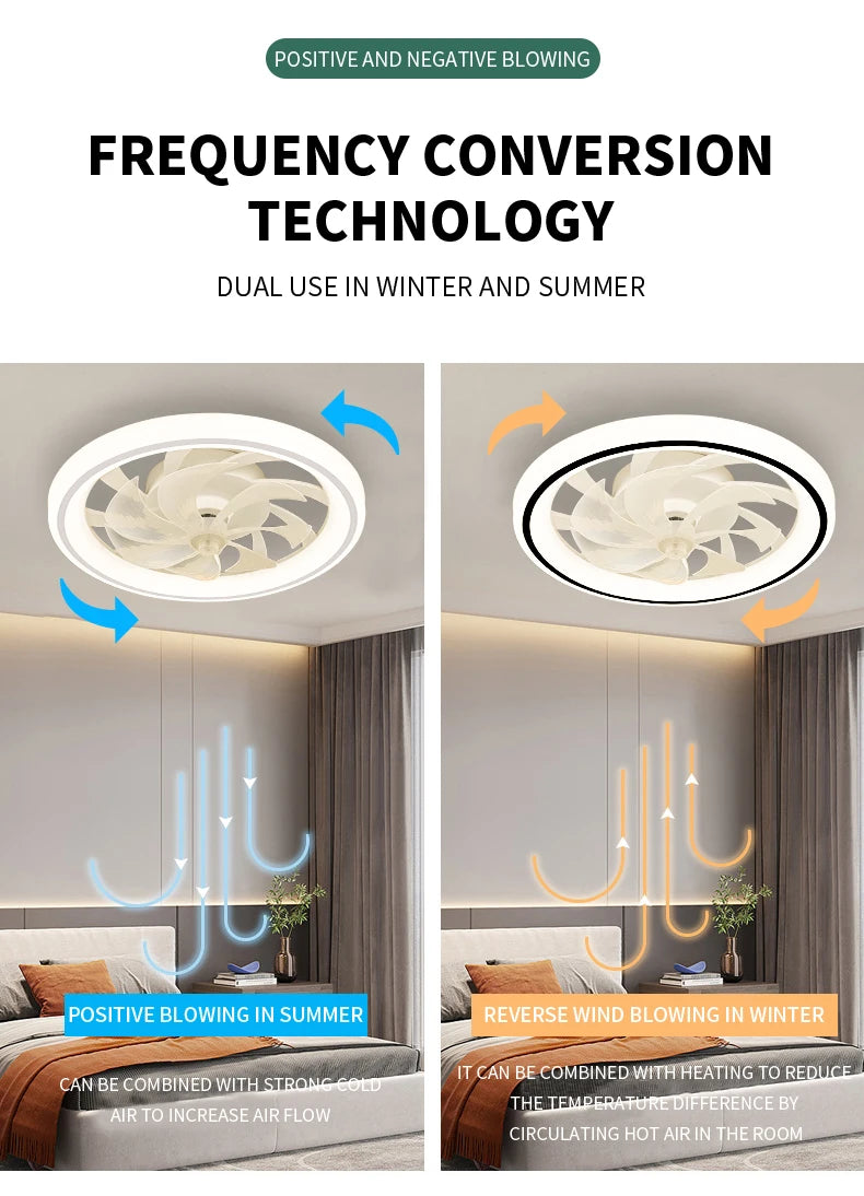 Smart Ceiling Fan with Light Remote Control Retractable Silent Blades 48cm