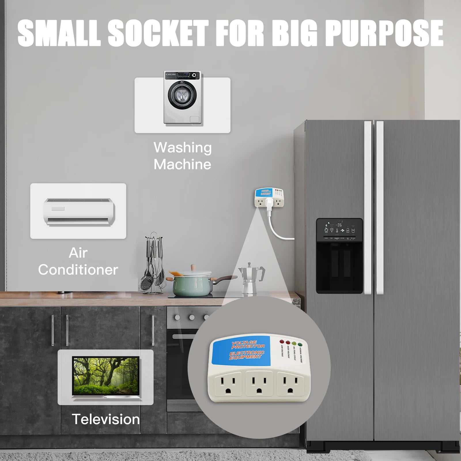 BSEED Surge Protector – 120V Triple Wall Socket, US Plug