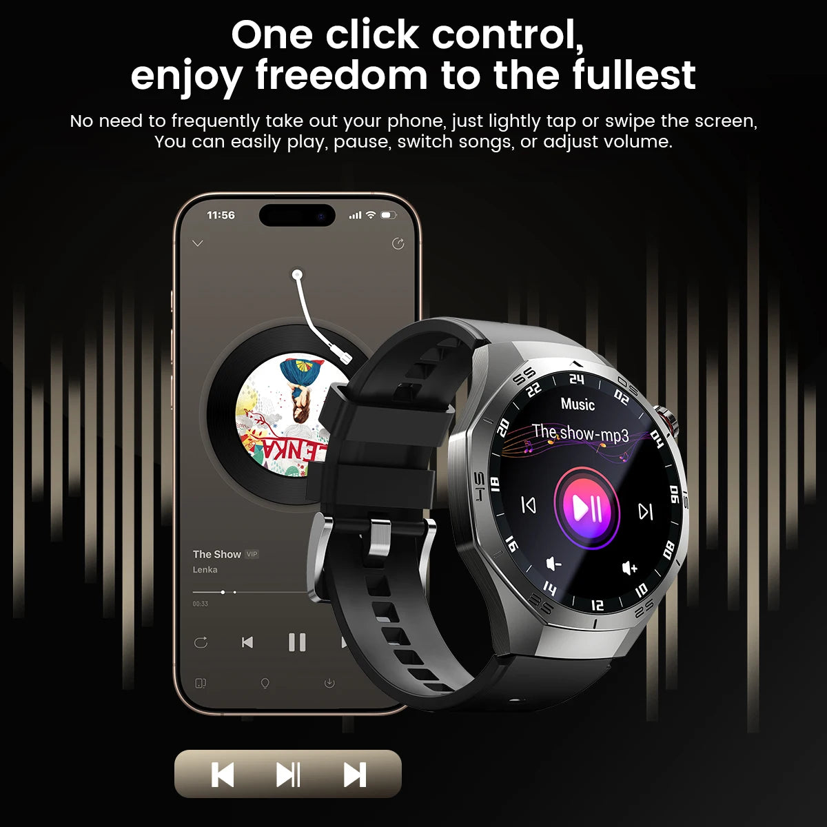 Shortened Title: 2025 Smart Watch for Men AMOLED Screen GPS Heart Rate Bluetooth Calls Waterproof