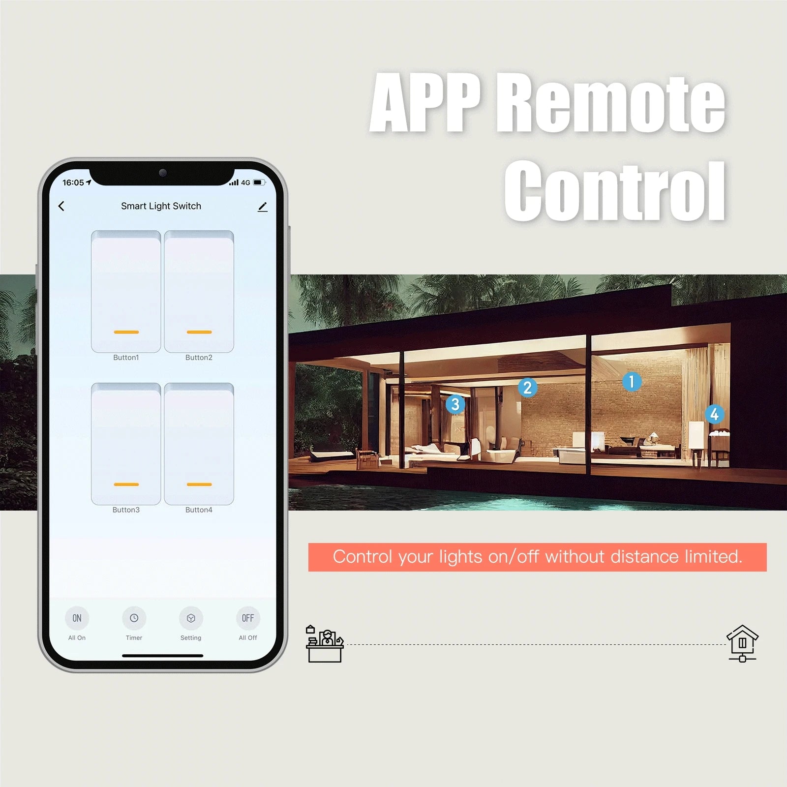 MOES Tuya Wi-Fi Smart Light Switch, Single Pole Push Button