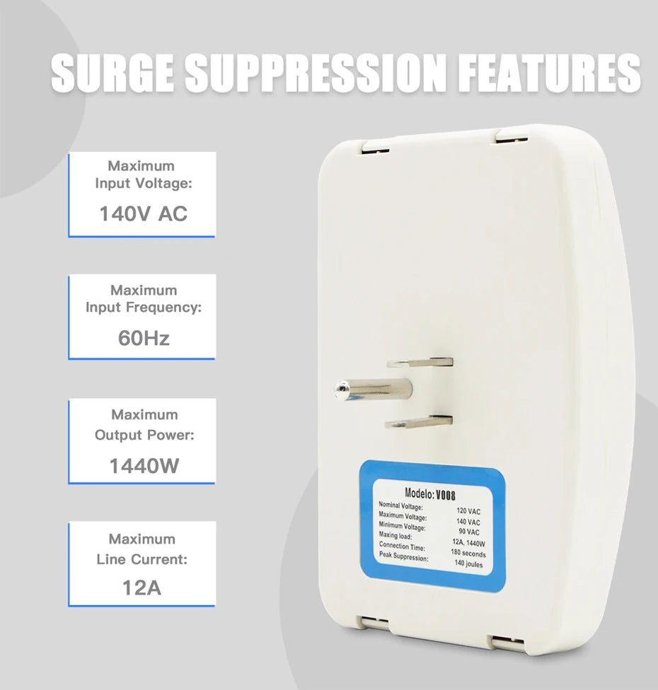 BSEED Surge Protector – 120V Triple Wall Socket, US Plug