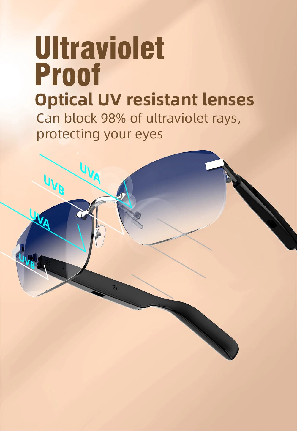 SG25 Ultra-Thin Smart Audio Glasses Bluetooth 5.4