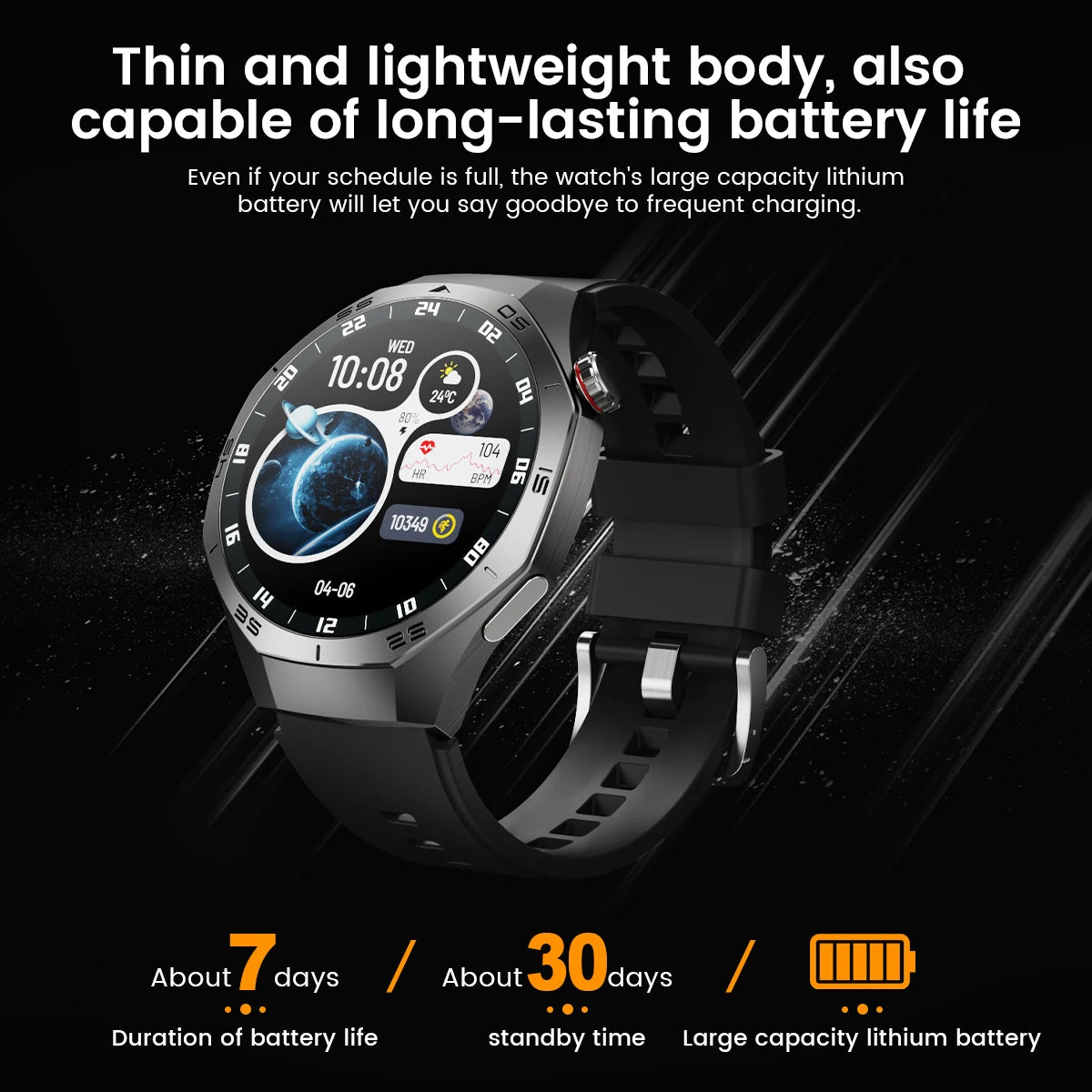 Shortened Title: 2025 Smart Watch for Men AMOLED Screen GPS Heart Rate Bluetooth Calls Waterproof