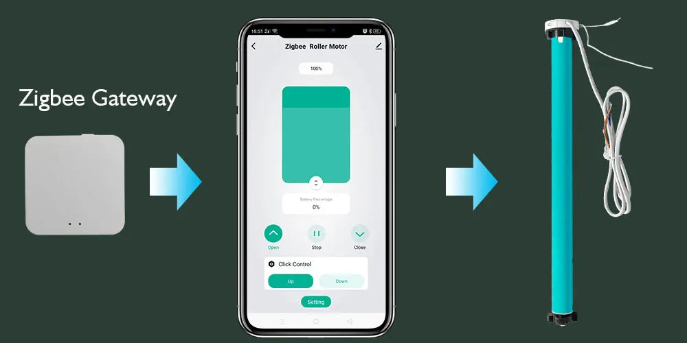 LifeLibero Tuya Zigbee/Wi-Fi Smart Curtain Motor with Voice & App Control