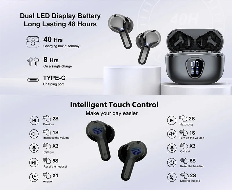 Wireless Earbuds BT5.3 HiFi Stereo with ENC Noise Cancelling
