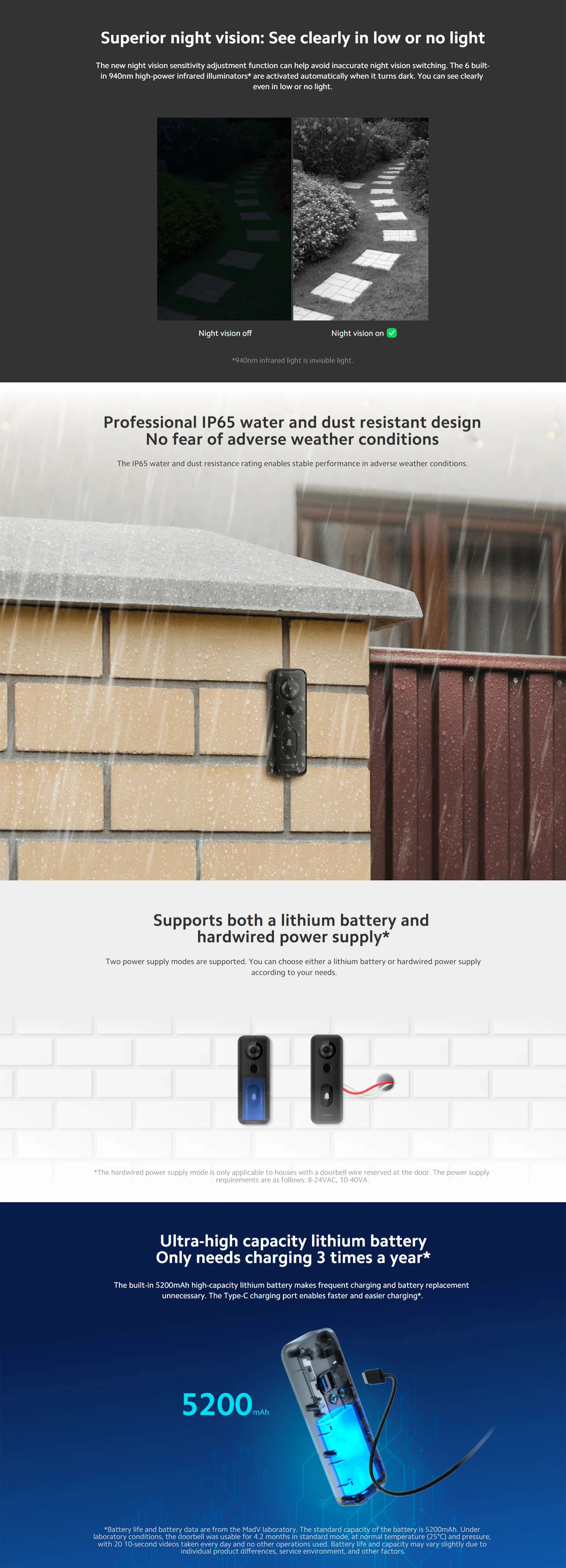 Xiaomi Smart Doorbell 3S 2K Ultra HD Video Doorbell