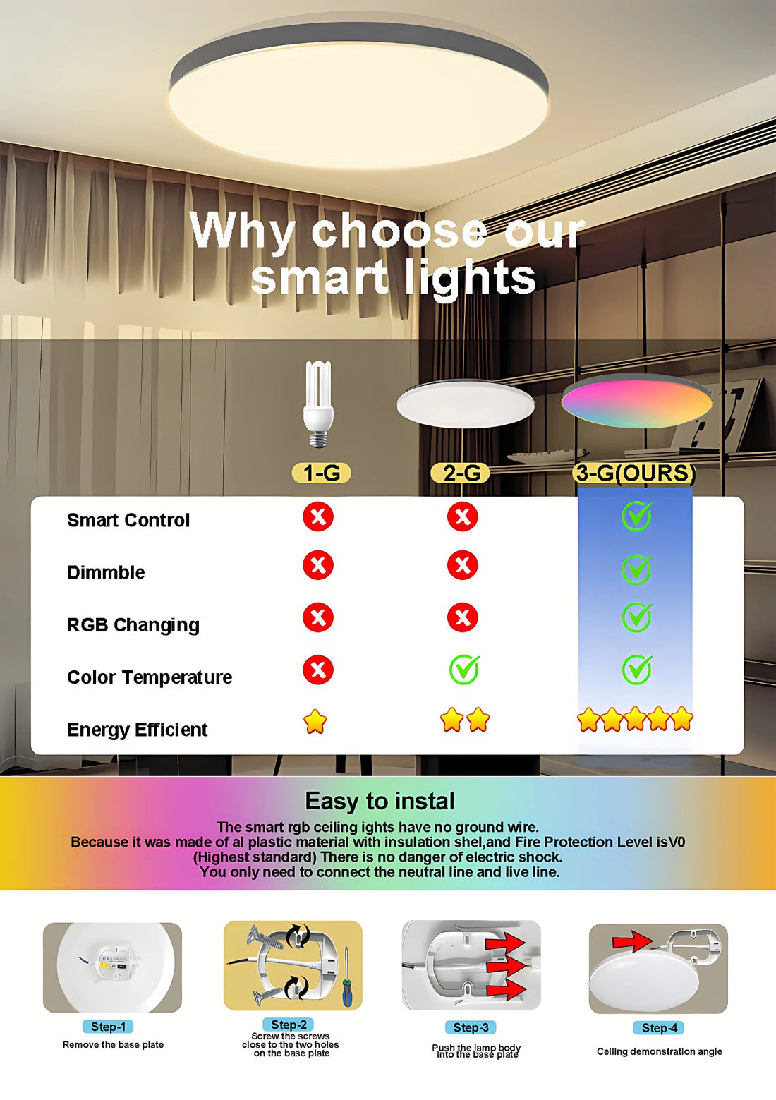 Tuya Smart WiFi Bluetooth RGB LED Ceiling Light 24W APP Voice Control