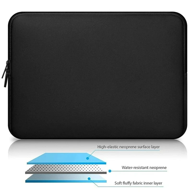 Portable Soft Laptop Sleeve Bag for 11–15.6 Inch Notebooks