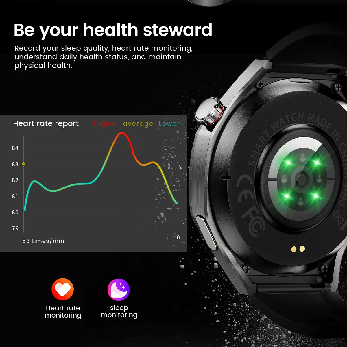 Shortened Title: 2025 Smart Watch for Men AMOLED Screen GPS Heart Rate Bluetooth Calls Waterproof