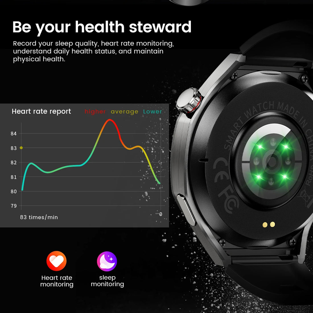 Shortened Title: 2025 Smart Watch for Men AMOLED Screen GPS Heart Rate Bluetooth Calls Waterproof