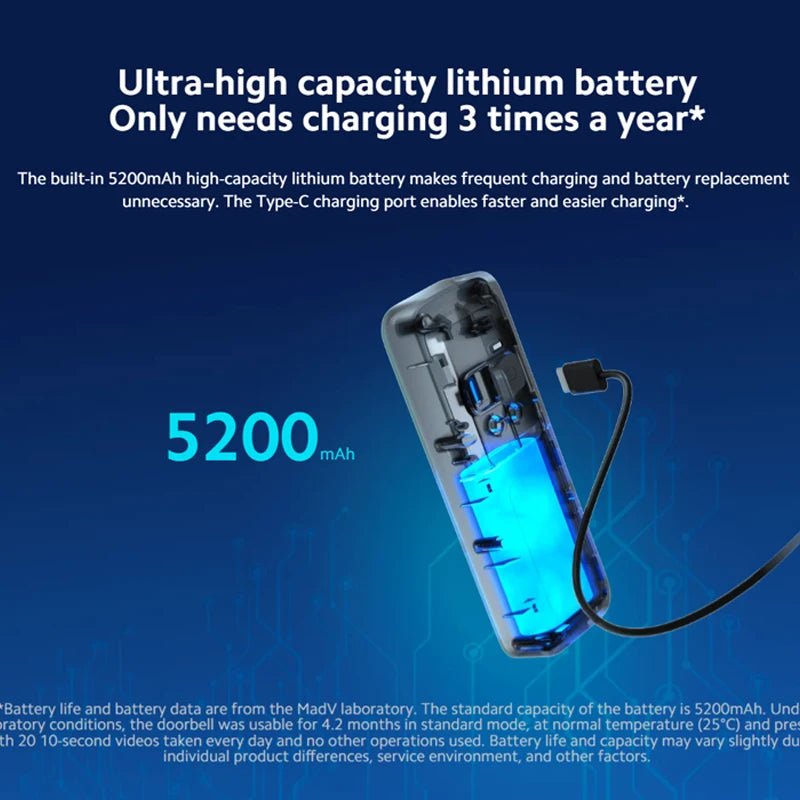 Xiaomi Smart Doorbell 3S 2K Ultra HD Video Doorbell