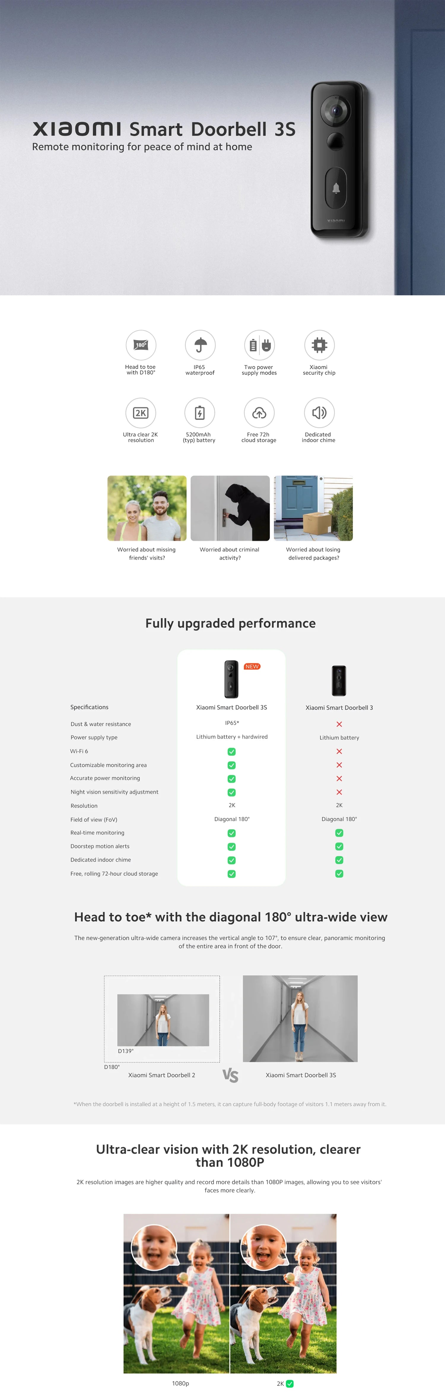 Xiaomi Smart Doorbell 3S 2K Ultra HD Video Doorbell