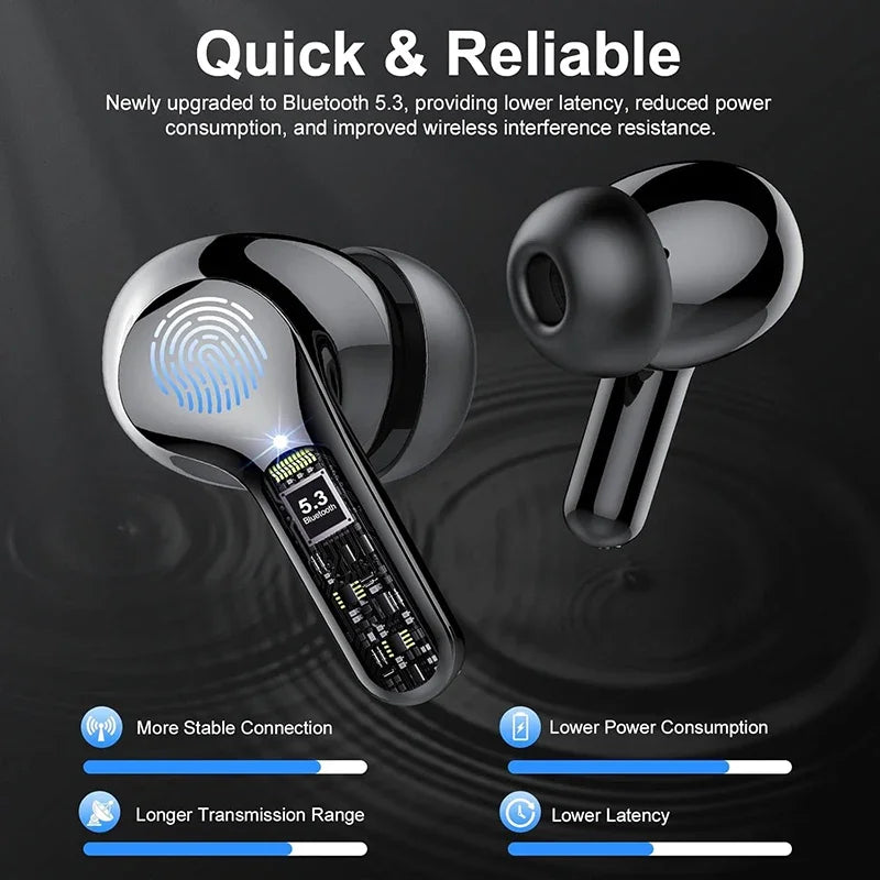 Wireless Earbuds BT5.3 HiFi Stereo with ENC Noise Cancelling