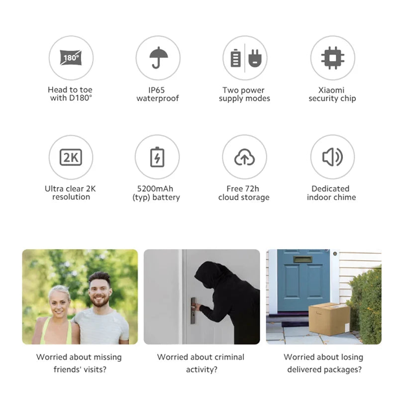 Xiaomi Smart Doorbell 3S 2K Ultra HD Video Doorbell