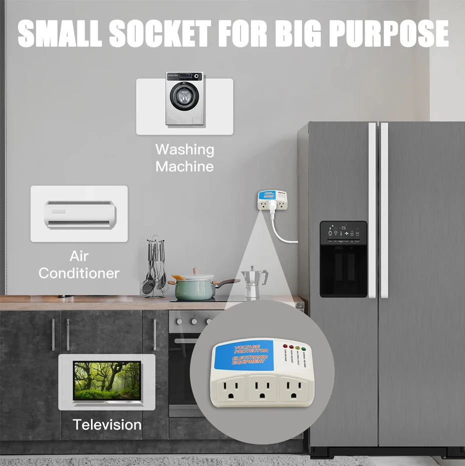 BSEED Surge Protector – 120V Triple Wall Socket, US Plug